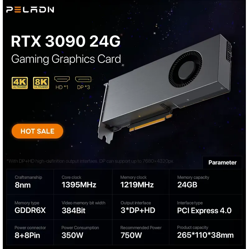 Hete Aanbieding Deep Learning  - Rtx 3080 Ti 12Gb recensie en prijs